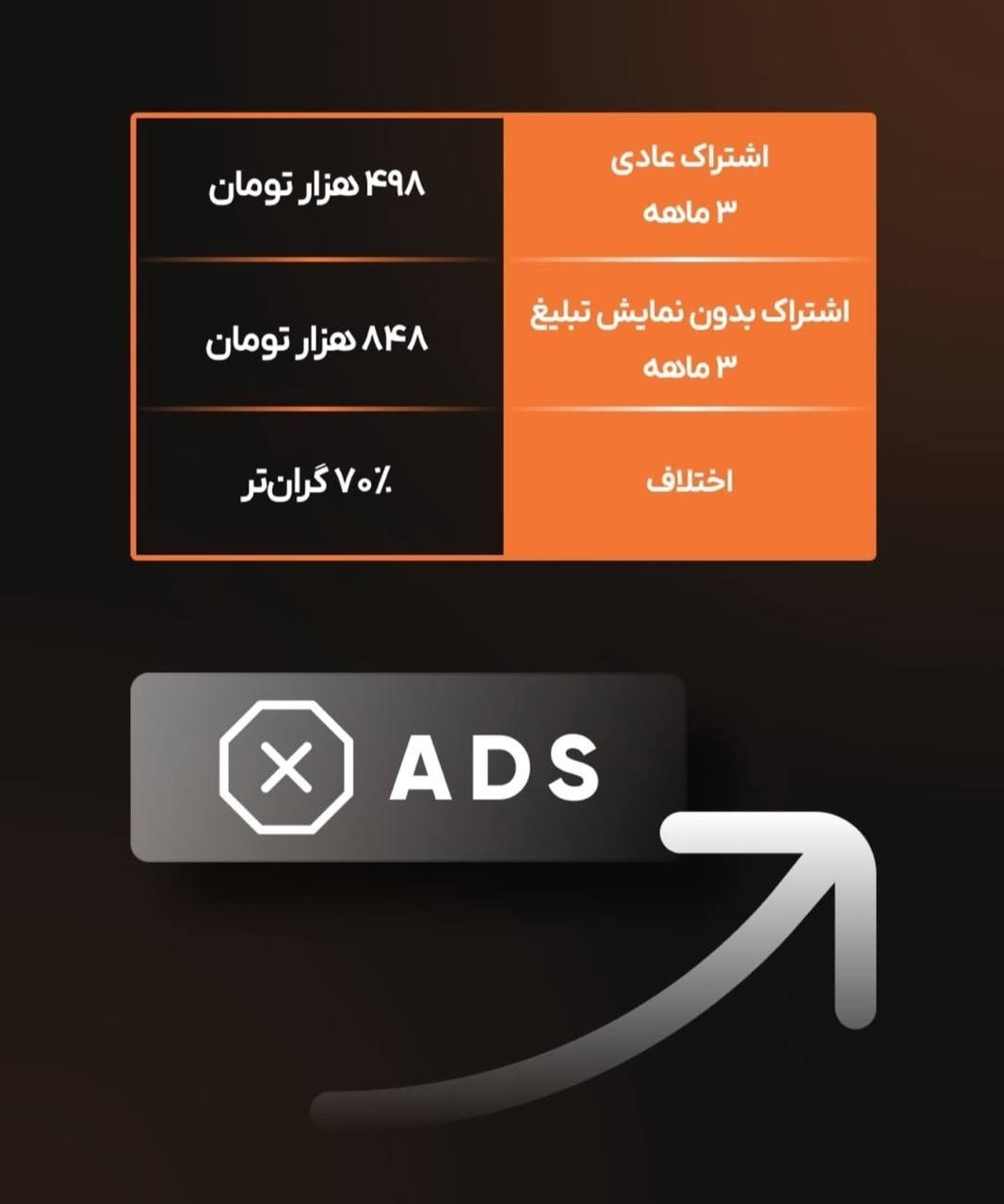 نمایش بدون تبلیغ در فیلیمو با هزینه اشتراک هنگفت