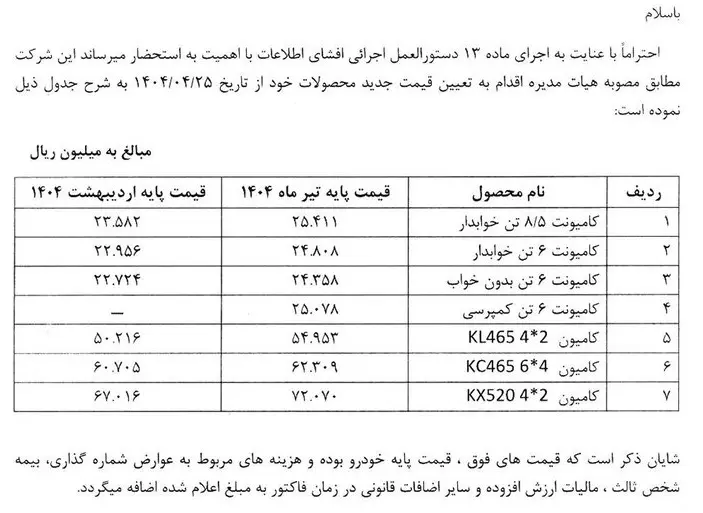 جدیدترین قیمت محصولات سایپا دیزل